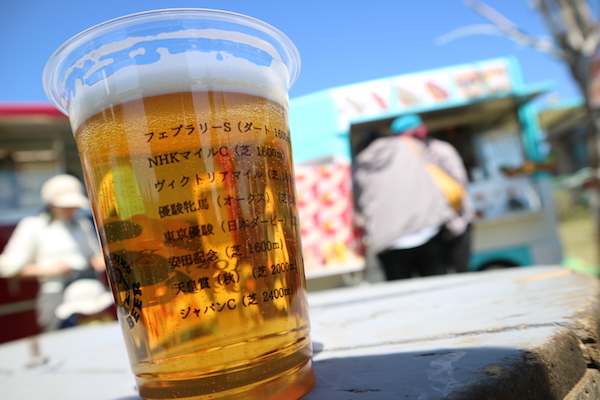 プラカップには東京競馬場で開催されるGIが書かれている