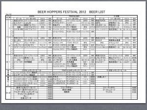 「BEER HOPPERS FESTIVAL MACHIDA 2012」出展ビールリスト公開