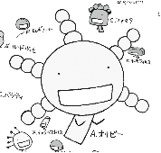 9/18『ビアラバー集合！秋の「もやしもんエール」大収穫祭』開催！