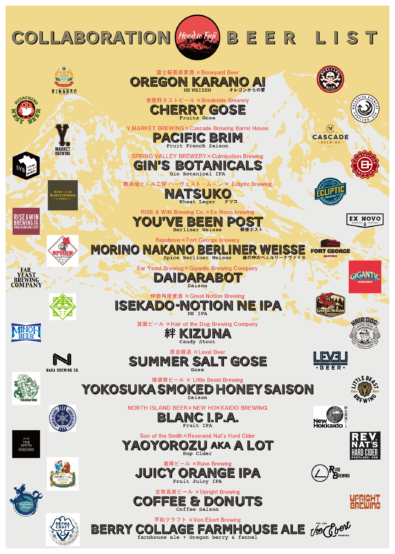 日本とオレゴン州のブルワリーが夢の競演【Hood to Fuji  2019年6月8日（土）・6月9日（日） SPRING VALLEY BREWERY東京で開催】