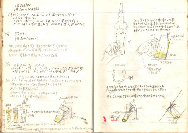 ビールの注ぎに関する手書きメモ