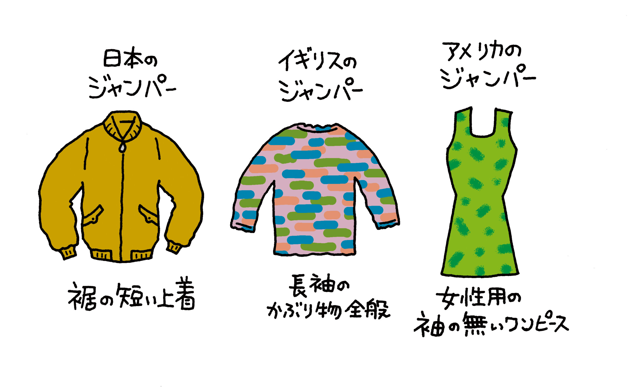 Beer&Life Style Fashion編「ビールとジャパーのペアリング」 - 日本