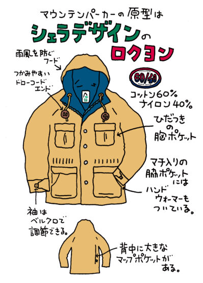 Beer&Life Style Fashion編 ビールとマウンテンパーカーのペアリング