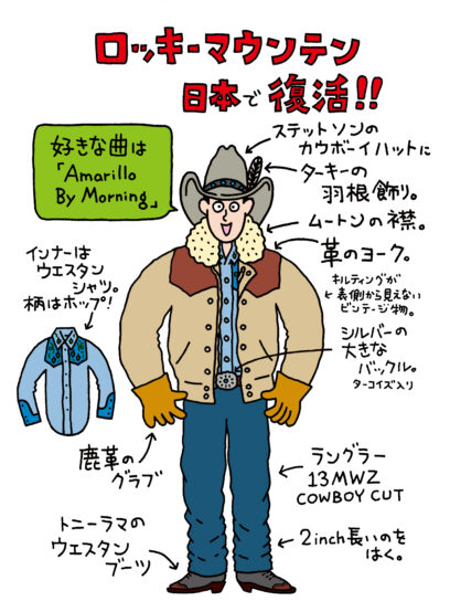 Beer&Life Style Fashion編 ビールとダウンパーカーのペアリング