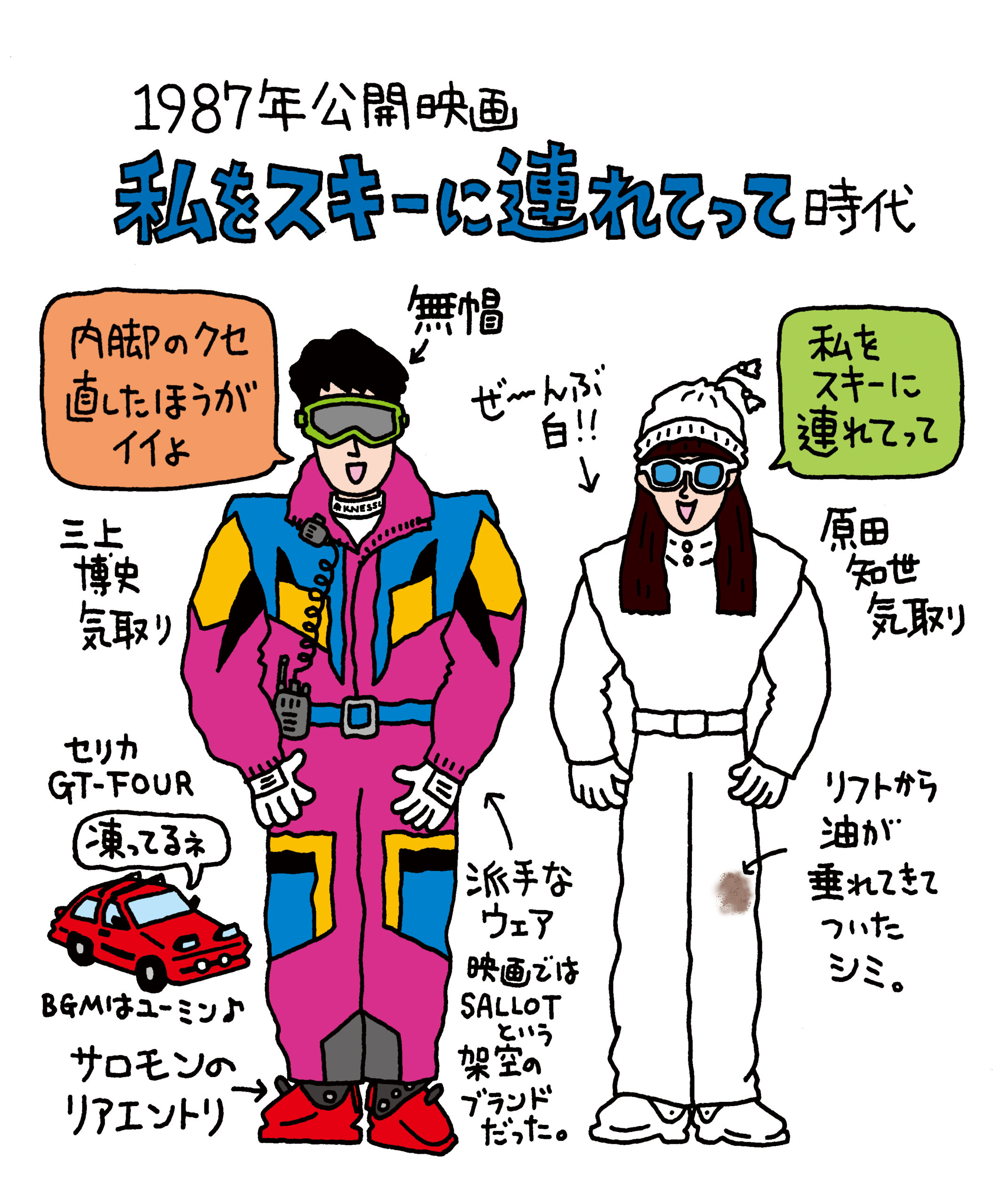 Beer&Life Style Fashion編 ビールとスキーウェアのペアリング | 日本 