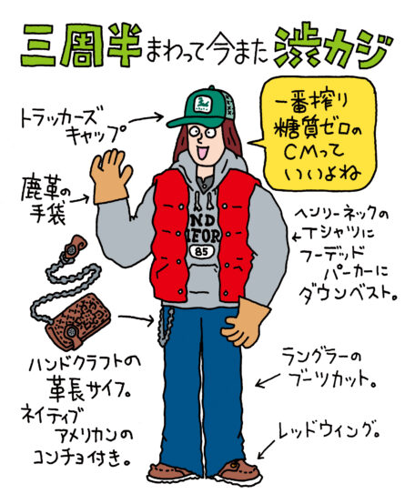 Beer&Life Style Fashion編 ビールとフーデッドパーカーのペアリング