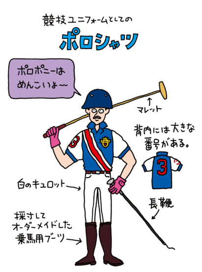 Beer&Life Style Fashion編 ビールとポロシャツのペアリング