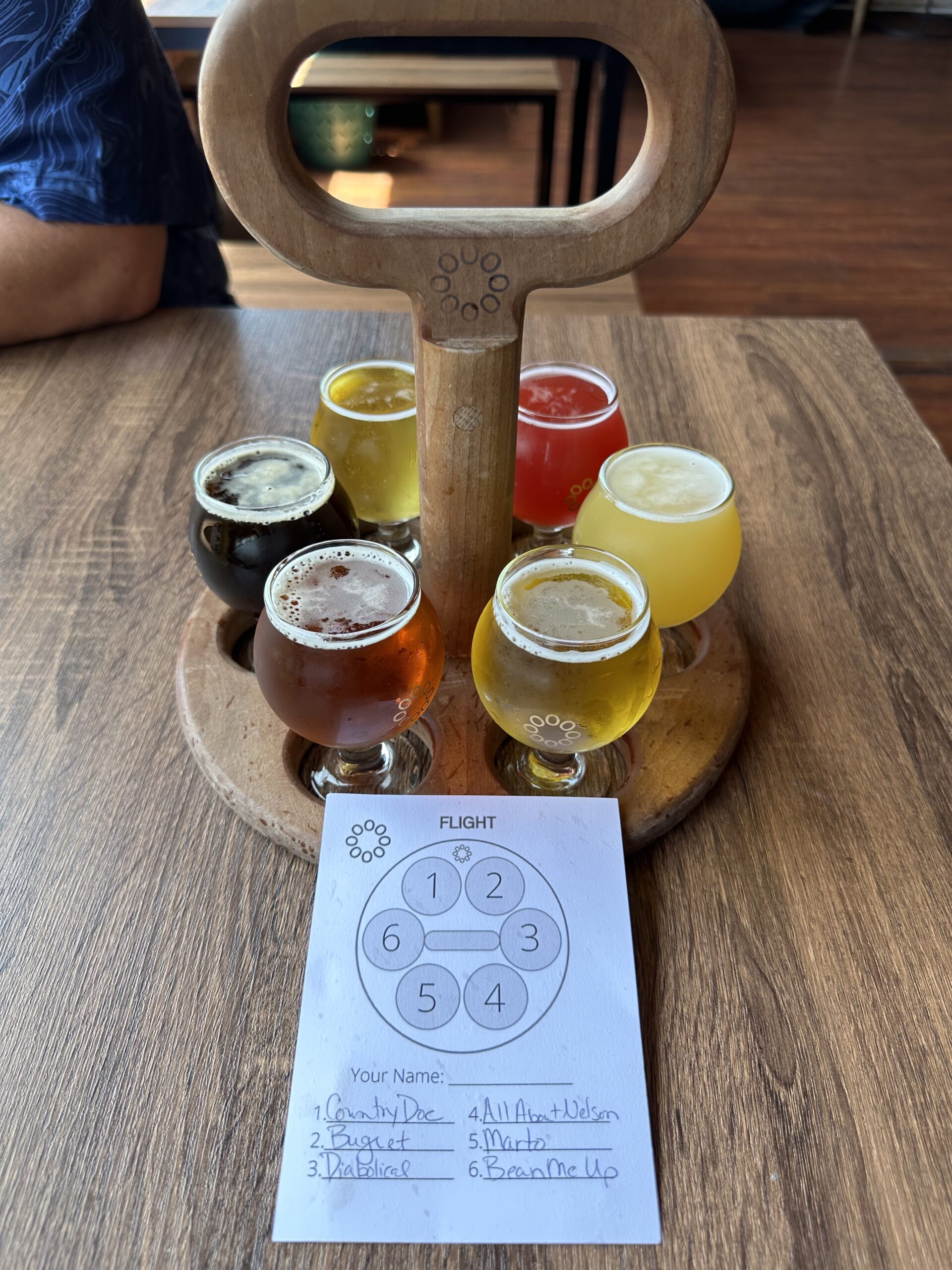 続・サンフランシスコ周辺のブルワリーを巡る旅 | 日本ビア