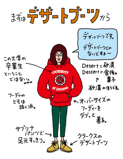 Beer&Life Style Fashion編第14回【ビールとブーツのペアリング】＜前編＞