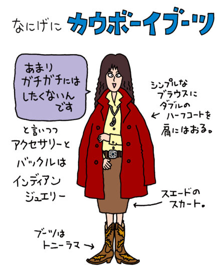 Beer&Life Style Fashion編 第14回【ビールとブーツのペアリング】＜後編＞