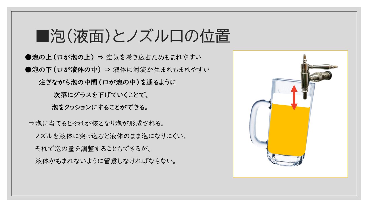 泡（液面）とノズルの位置