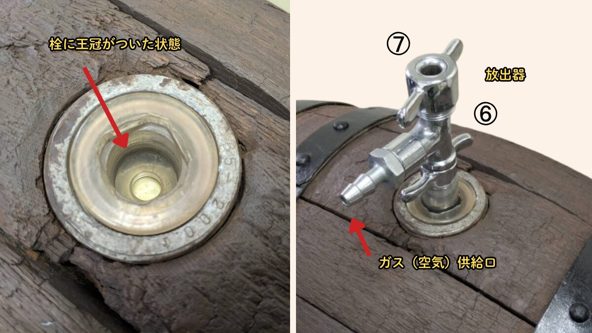 木樽と栓の拡大図