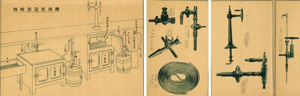 昭和初期の樽生ビール注出設備資料