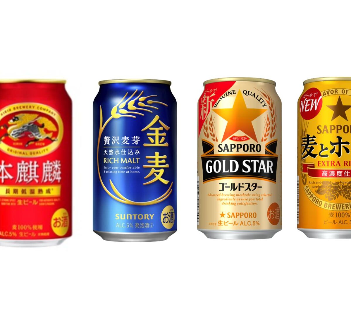 新ジャンルがビールへ 金麦・本麒麟・麦とホップに見る2026年10月酒税