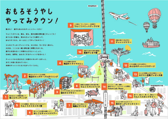 泉佐野市りんくうエリアの「まちづくりビジョンマップ」が公開！